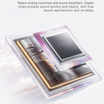 GM-362 RIC Invisible Hearing Aid Rechargeable Behind-the-Ear 16-Channel Digital Voice Sound Amplifier with Charging Case for Elderly