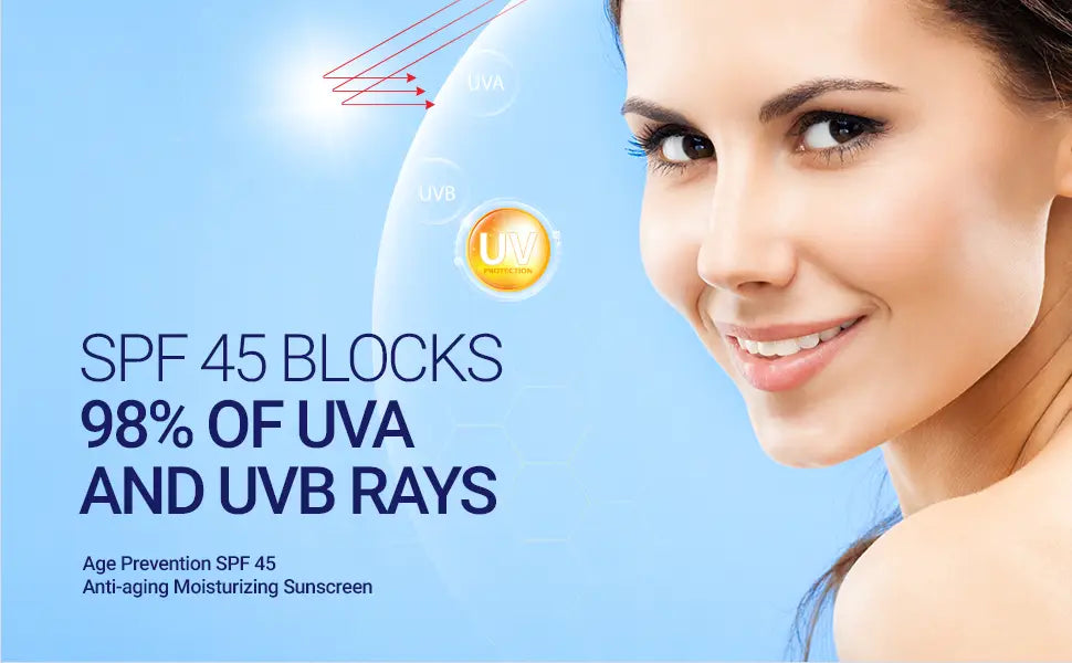 Mitchell USA Age Prevention Moisturizing Sunscreen SPF 45