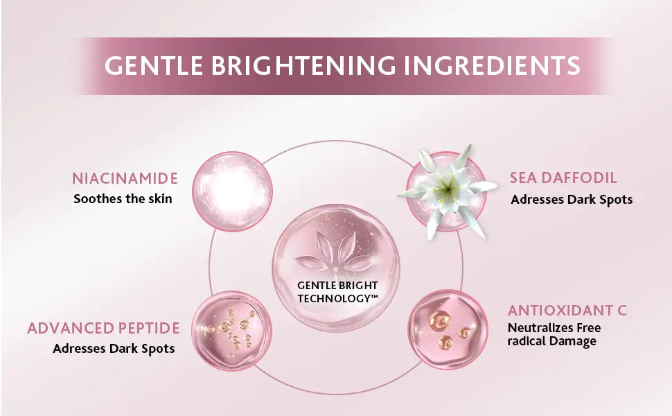 Cetaphil Bright Healthy Radiance Gentle Renewing Cleanser