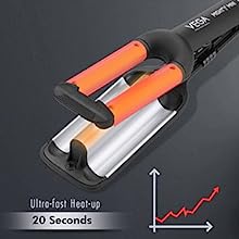 VEGA Professional Mighty Mini Triple Tong Hair Waver