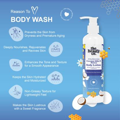 Coconut Milk & Honey Body Lotion 250ML by The Beauty Co.
