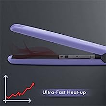 VEGA Professional Hair Straightener (VPVHS-11) in Blue