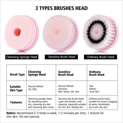 Pink silicone brush heads with varied bristle designs for 360 degree facial cleansing brush with speed levels waterproof use