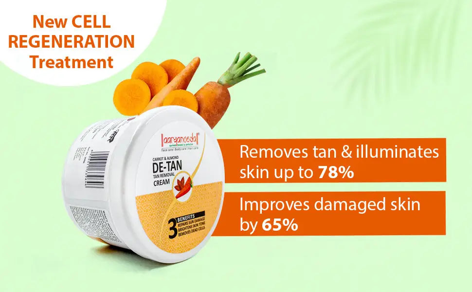 AARYANVEDA Acne-End Face Wash & Carrot & Almond De-Tan