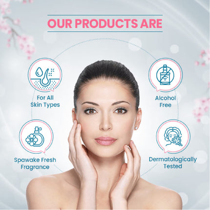 User applying Spawake Brightening Solution Milky Smooth Day Moisturiser to the face for hydration and brightness.