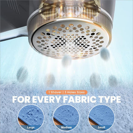 Metallic circular blades fabric shaver electric lint remover with perforated surface and ridged edge for fabric care