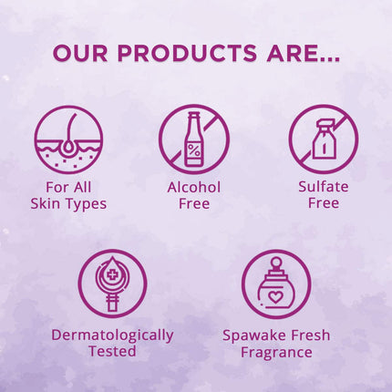 A model applying Spawake Anti Aging Face Cream, emphasizing its suitability for women over 30 and SPF 20 anti aging features.