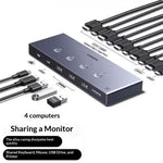 UGREEN AK701 4-Port 8K KVM Switch – 4 PCs, USB 3.0