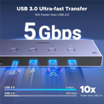 UGREEN AK701 4-Port 8K KVM Switch – 4 PCs, USB 3.0