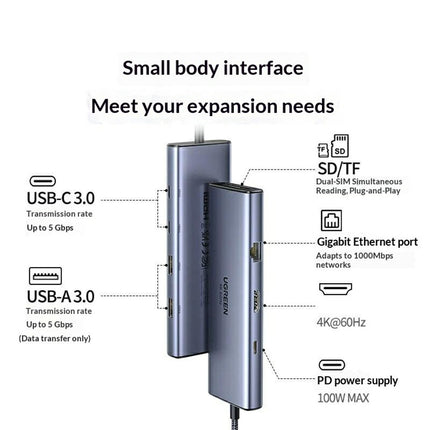 UGREEN 15375 9-in-1 USB-C Hub – 4K 60Hz, 100W PD, Gigabit Ethernet