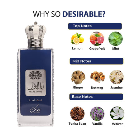Nusuk Ana Al Awwal Blue Eau De Parfum for Men, showcasing the sleek design of this long lasting men's perfume bottle.