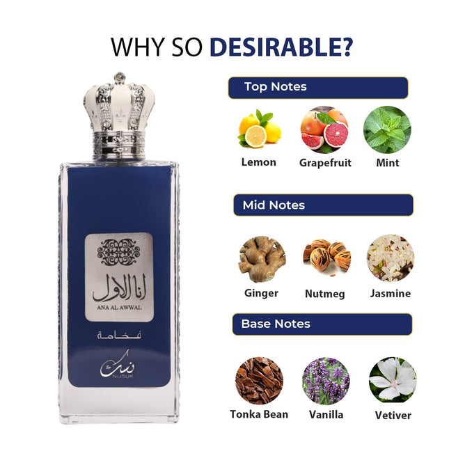 Nusuk Ana Al Awwal Blue Eau De Parfum for Men, showcasing the sleek design of this long lasting men's perfume bottle.