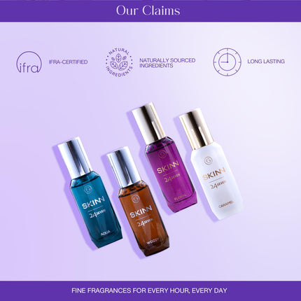 Gifting made special with Skinn 24Seven Gift Pack, a luxury perfume sampler for birthdays and special occasions.