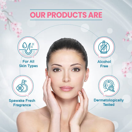 Key benefits of Spawake Brightening Face Serum highlighted, showcasing its skin-brightening properties with Vitamin trio.