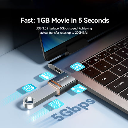 ESSAGER USB-A Male to USB-C Female OTG Adapter – 5A Fast Charging