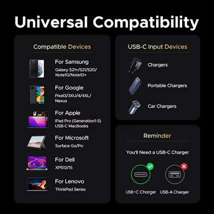 UGREEN L706 1m USB4 Gen4 USB-C Cable – 240W, 80Gbps, 16K 60Hz