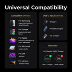 UGREEN L706 1m USB4 Gen4 USB-C Cable – 240W, 80Gbps, 16K 60Hz