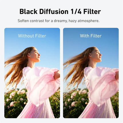 TELESIN Insta360 Luna Ultra CPL VND Black Diffusion 1/4 Filter Kit