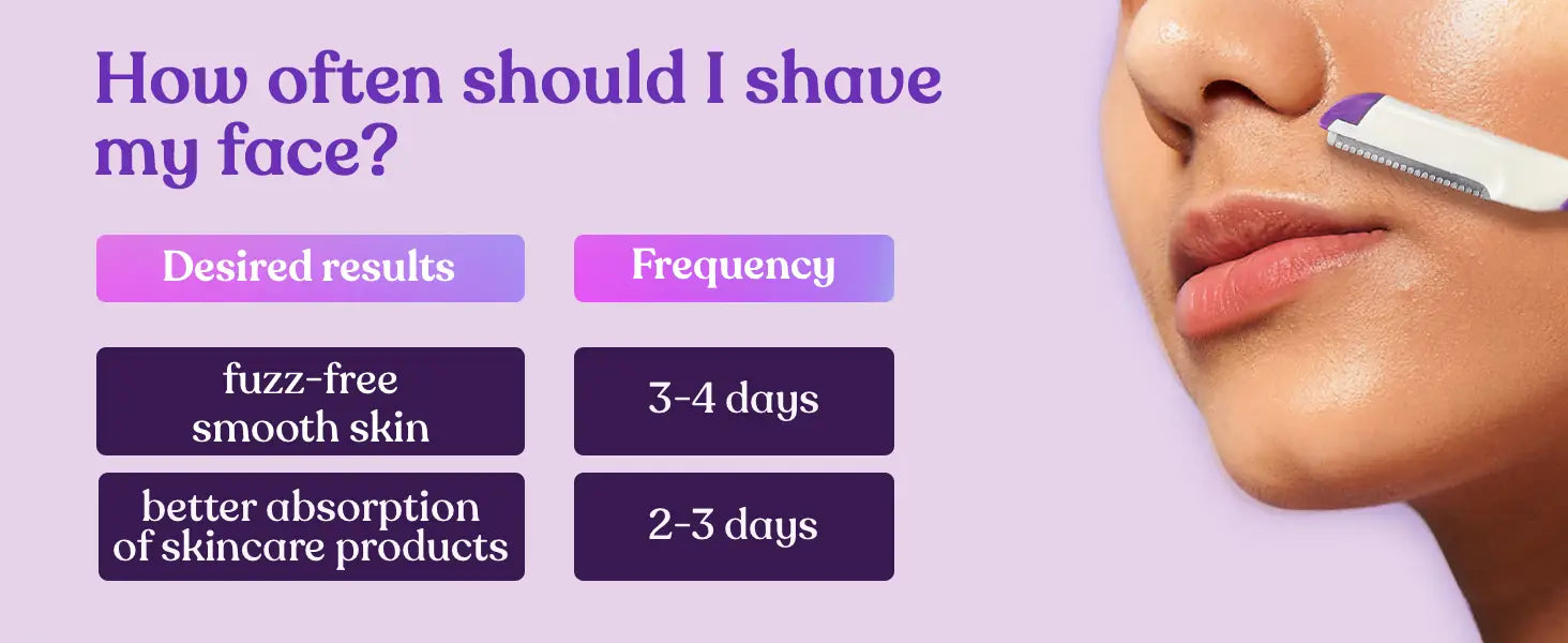 Bombay Shaving Company Face & Eyebrow Razor for Women Pack