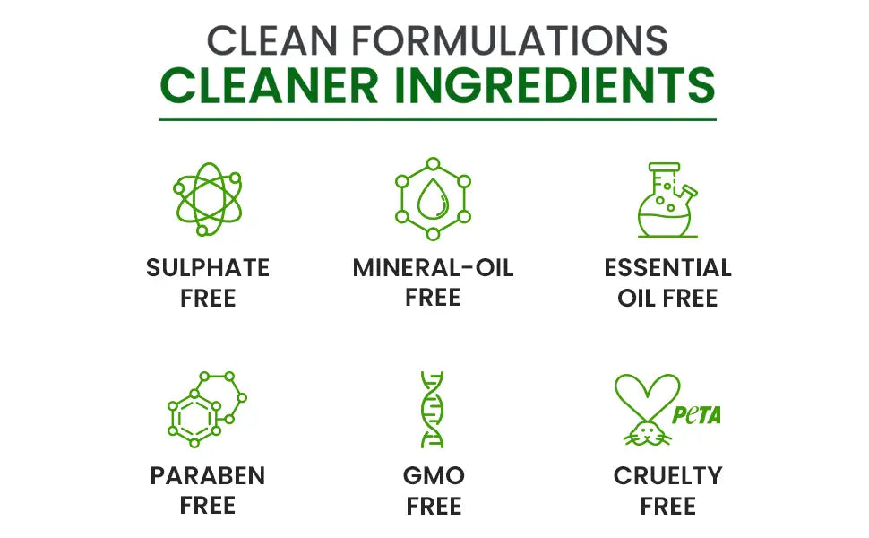 Dot & Key Acne Face Wash for Oily & Sensitive Skin | 2%