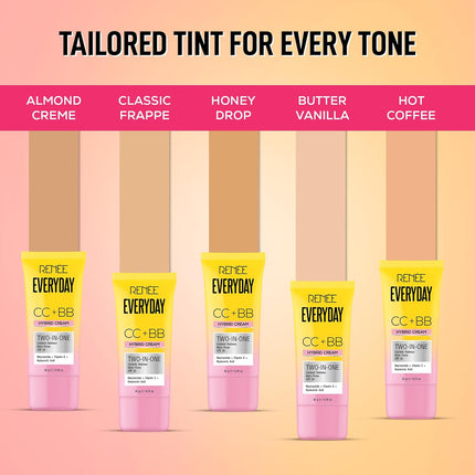 RENEE Everyday BB Cream with SPF 20, offering dual benefits and infused with hyaluronic acid for hydration.