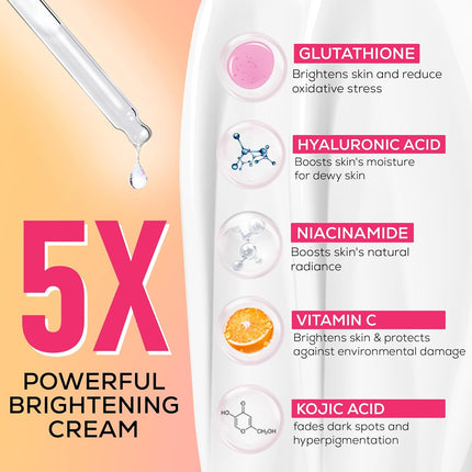 RENEE Everyday Face Bright Serum In Cream delivers hydration and even skin tone, making it an essential face brightening serum for radiant skin.