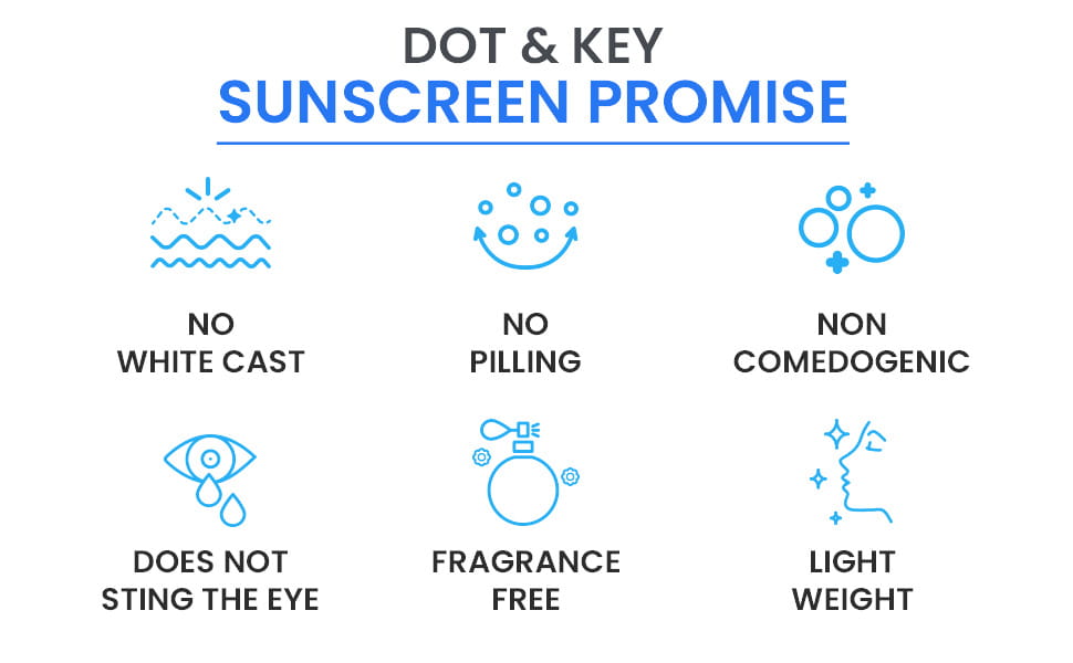 Dot & Key Blueberry Hydrate Barrier Repair Sunscreen SPF