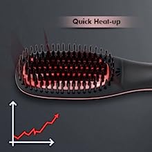 Vega Professional Pro Cera Shine Hair Straightener Brush