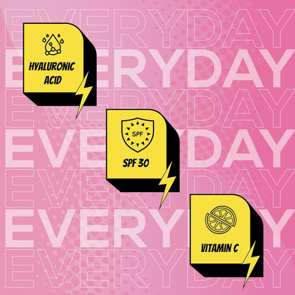 RENEE Everyday Primer showing its application versatility, a primer for fine lines that also supports all-day wear.