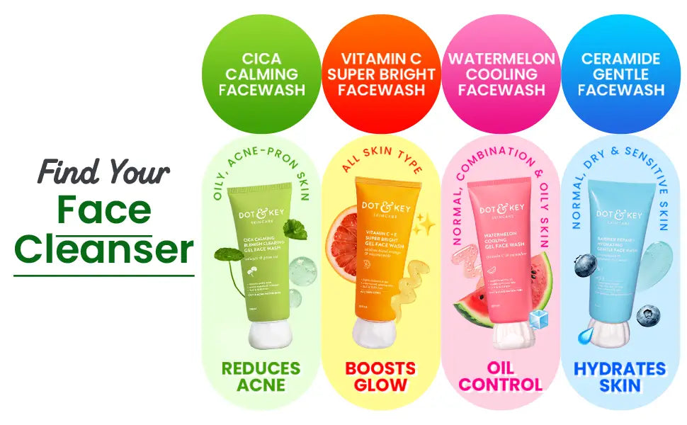 Dot & Key Acne Face Wash for Oily & Sensitive Skin | 2%