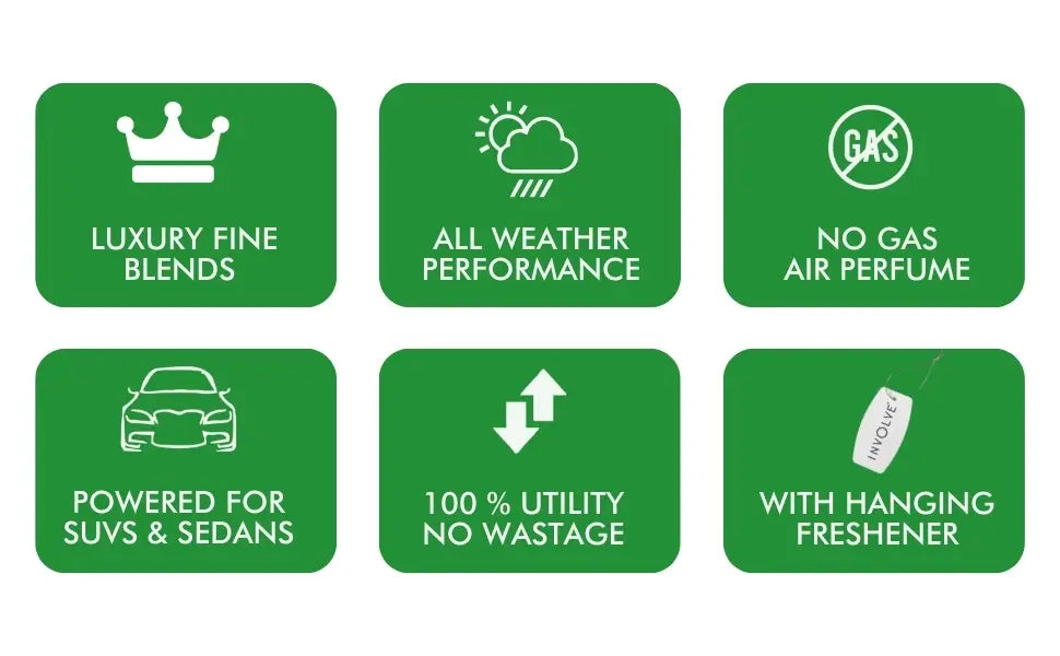 Involve Elements Pro Car Air Freshener - New Car Scent | 30