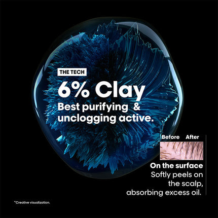 L'Oreal Scalp Advanced Anti-Oiliness Clay 5