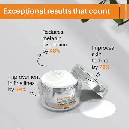 Carrot & Almond De-Tan Massage Cream and Blemish-End Face