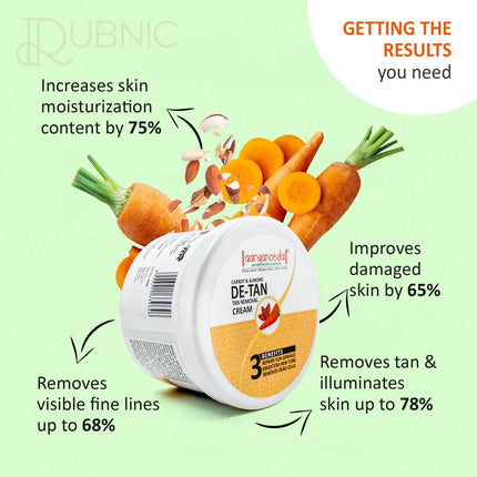 Carrot & Almond De-Tan Massage Cream and Blemish-End Face