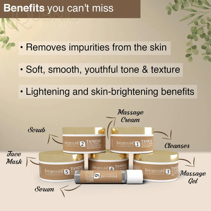 AaryanVeda Tanend De-Tan Facial Kit - FACIAL KIT