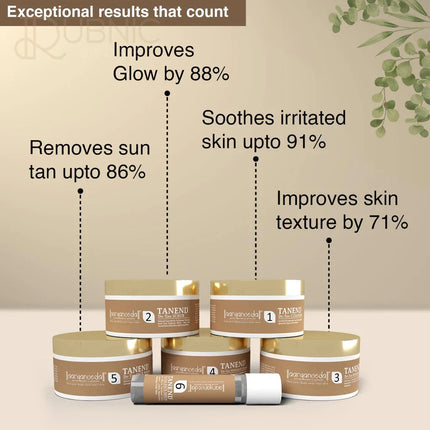 AaryanVeda Tanend De-Tan Facial Kit PACK OF 2 - FACIAL KIT