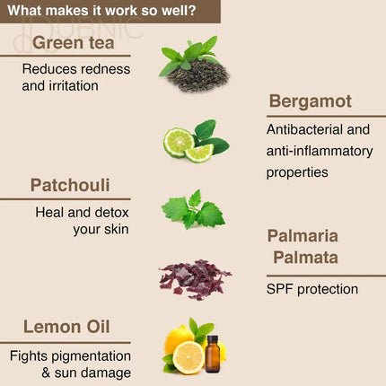 AaryanVeda Tanend De-Tan Facial Kit PACK OF 2 - FACIAL KIT