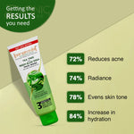 AARYANVEDA Tea Tree With Neem Aloevera Facewash &