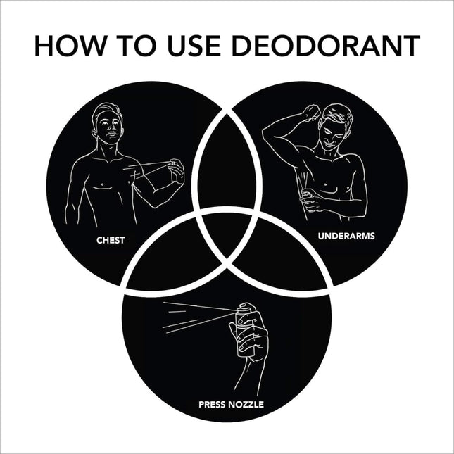 Ajmal Mizyaan Deodorant for Unisex 200 ml - DEODORANTS