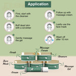 Aryanveda Anti Acne Oil Control Facial Kit for Glowing Skin