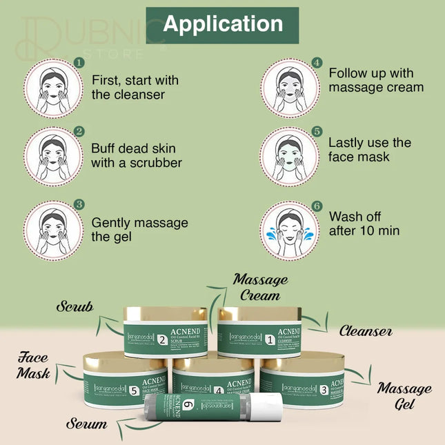Aryanveda Anti Acne Oil Control Facial Kit for Glowing Skin