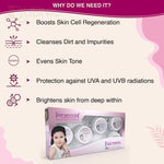 Aryanveda Fairness Facial Kit To Acne & Improves Skin