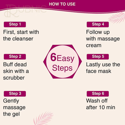 Aryanveda Fairness Facial Kit To Acne & Improves Skin