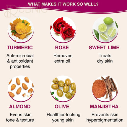 Aryanveda Fairness Facial Kit To Acne & Improves Skin