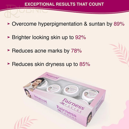 Aryanveda Fairness Facial Kit To Acne & Improves Skin