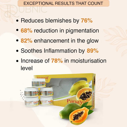 Aryanveda Papaya Facial Kit For Blemish Removal & Helps