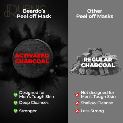 Beardo Activated Charcoal Peel Off Mask - PEEL OFF MASK