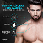 Beardo Ice Blast Body Wash - BODY WASH