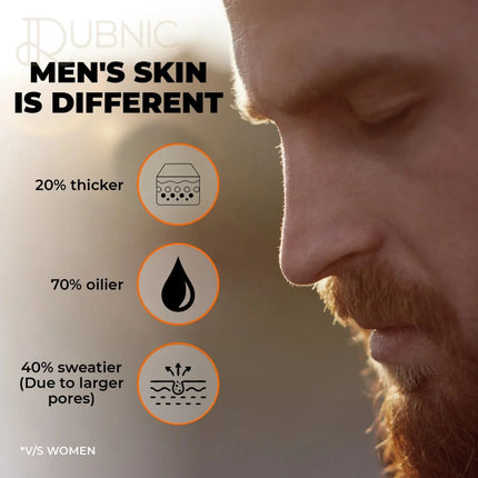 Beardo Max Sunscreen Spray SPF-50 - SUNSCREEN