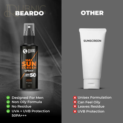 Beardo Max Sunscreen Spray SPF-50 - SUNSCREEN